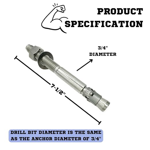 Mighty Fasteners Wedge Anchors – Heavy-Duty 304 Stainless Steel Expansion Bolts - Image 4