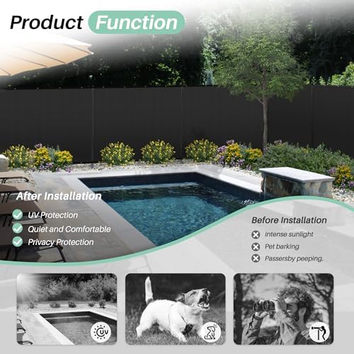 SunnyRoyal 5' x 64' Privacy Fence Screen Panel - Image 6