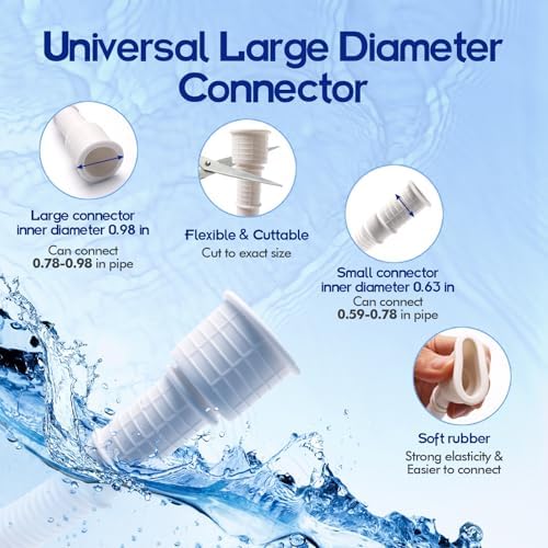 5ft Flexible Dehumidifier Drain Hose - Image 3