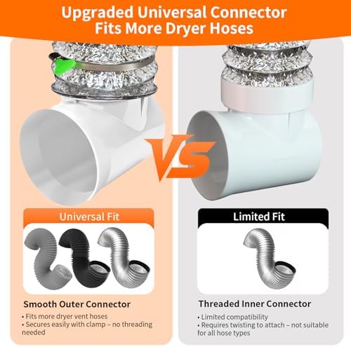 90 Degree Clothes Dryer Vent Elbow, Tight-Fit Connector - Image 3
