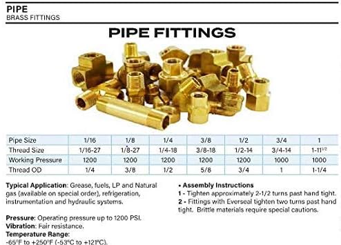 2 Pack 1/4" x 1/4" NPT Coupler, Brass Female Pipe Fitting | - Image 7