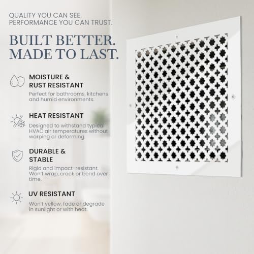 SABA Home Decor Air Vent Cover Grille - Image 3