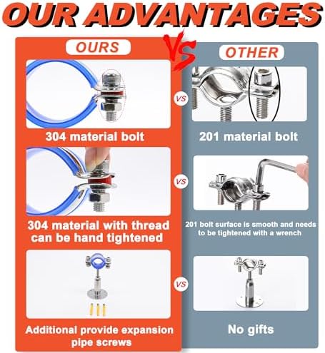 AKIHISA 2 Pcs 304 Stainless Steel Pipe Supports, Wall Mount Ceiling Mount Pipe - Image 5