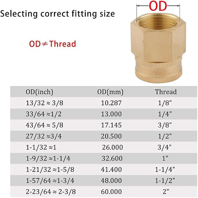 Garden Hose Adapter, 3/4" NPT Female X 3/4" GHT Female Connector | Dual Swivel - Image 2
