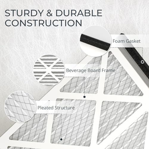 Vilaso 20x20x3 Air Filter MERV 13 Replacement - Image 7