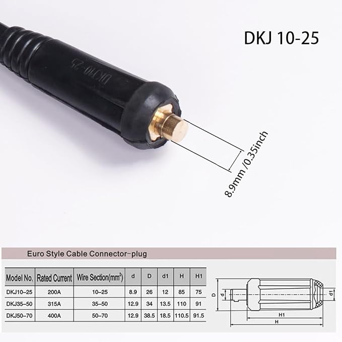200A Welding Electrode Holder - Image 3