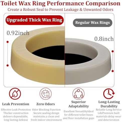 Toilet Wax Ring Replacement Kit - Image 3