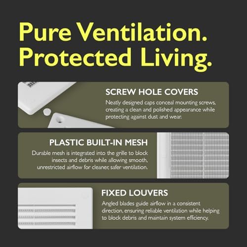 6 x 6 Inch White Air Vent Cover – Plastic Square Air Vent Grill Cover - Image 4