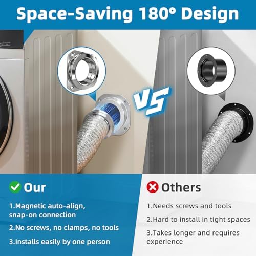 Upgrade Magnetic Dryer Vent Connector Kit, Quick Connection and Disconnection - Image 2