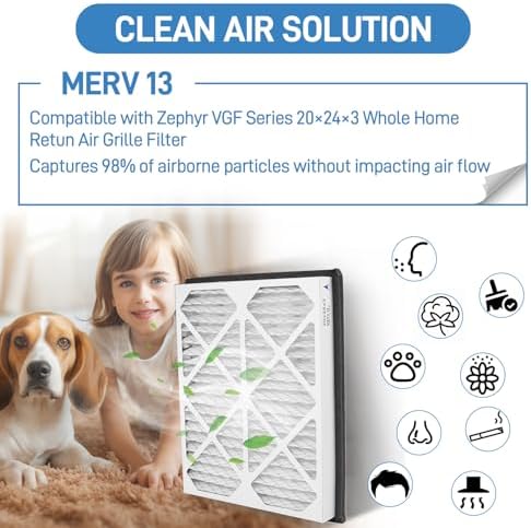 20x24x3 MERV 13 Pleated Air Filter, 2 Pack, Compatible - Image 3