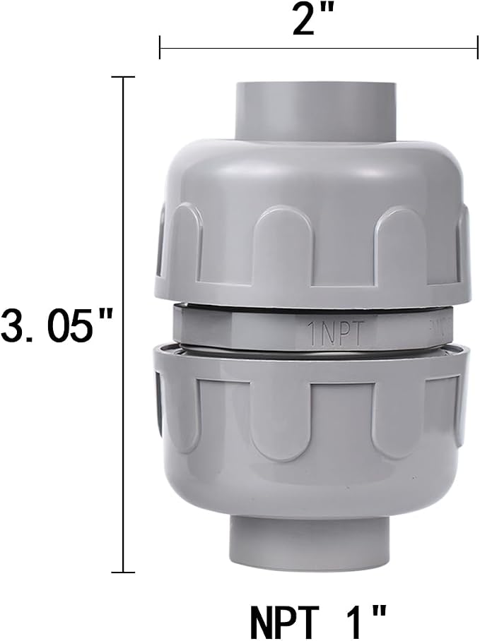 NPT 1 Double Conduit Liquid-Tight Connector Straight | Extend Repair Conduit - Image 2