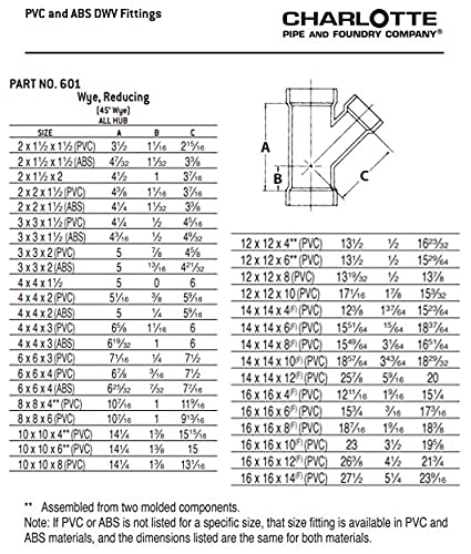 CHARLOTTE PIPE 2X2X1 1/2 DWV WYE REDUCING ALL HUB DWV - Image 6