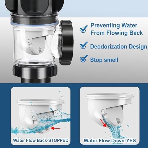 Sink Drain Kit | Flexible P Trap - Image 2