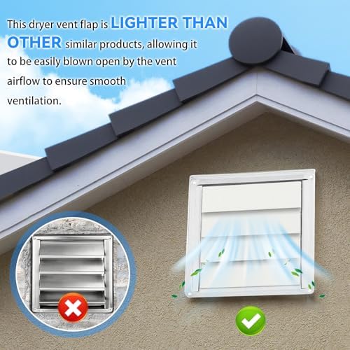 4 Inch Dryer Vent Flap Replacements - Image 4