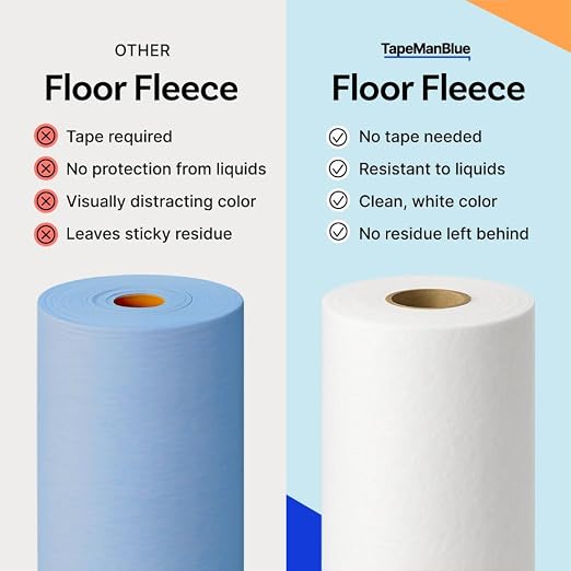 TapeManBlue Temporary Floor Protector Roll, Water and Slip Resistant, Heavy - Image 6