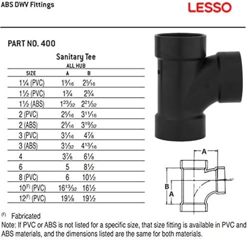 Lesso 3'' ABS Sanitary Tee | 3H x 3H x 3H DWV SANITARY TEE REDUCING - Image 3