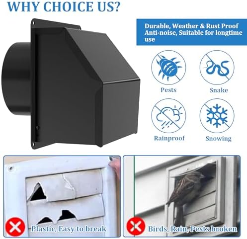 4 inch Dryer Vent Cover Outdoor, Wall Vent Cover - Image 5