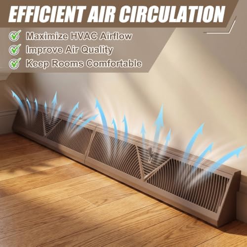 Yaocom 1 Pack Baseboard Register Vent 48 Inch Duct Opening Size Vent Covers - Image 4
