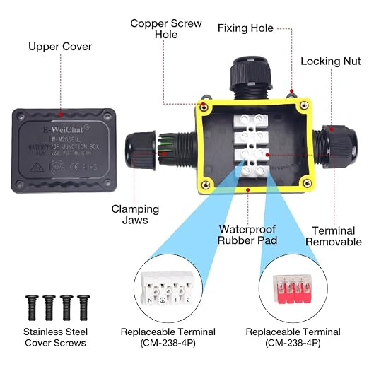 Junction Box Outdoor Waterproof Electrical Box, IP68 Black Outdoor M25 coaxial - Image 5