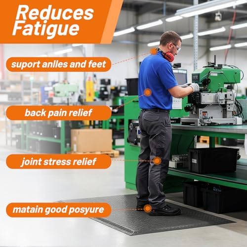 Nisorpa Anti Fatigue Mats Industrial 2' x 3' Ergonomic Standing Mat 15/16" - Image 5