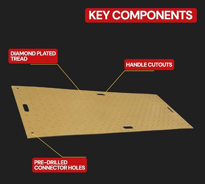 2' x 6' - 1/2" Thick Heavy Duty Ground Protection Mats - Easily Supports 35 Ton - Image 5