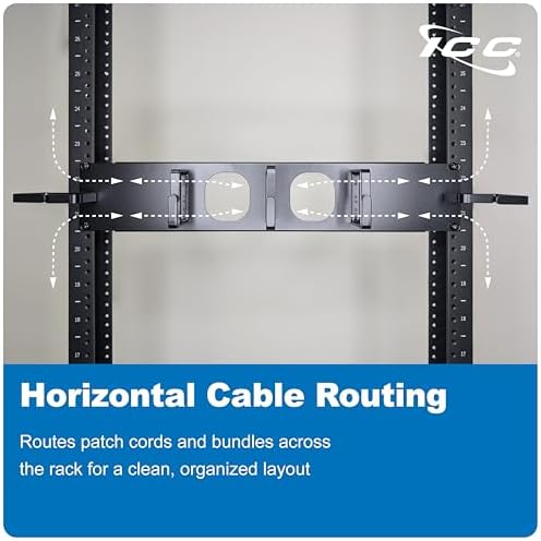ICC 2U Ring Cable Manager Panel - Image 2