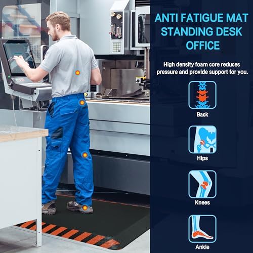 FEATOL Anti Fatigue Mat Industrial, Ergonomic Standing Floor Mat - Image 2