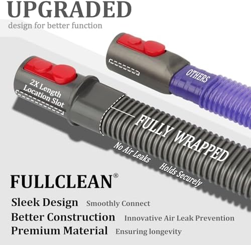 Fullclean Dryer Vent Cleaner Hose Vacuum Attachments - Image 2
