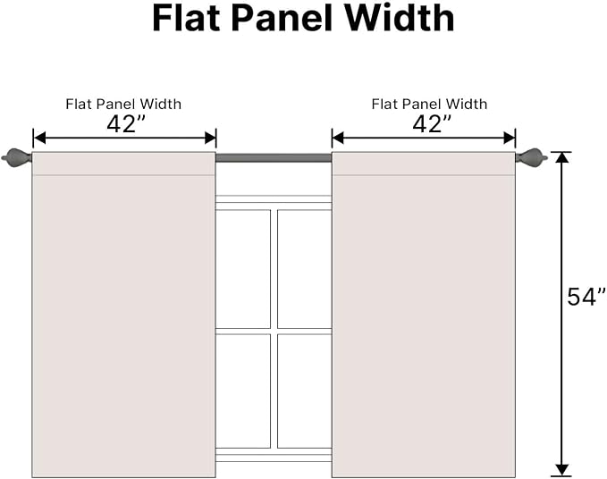 H.VERSAILTEX Blackout Curtains Thermal Insulated Window Treatment Panels Room - Image 6