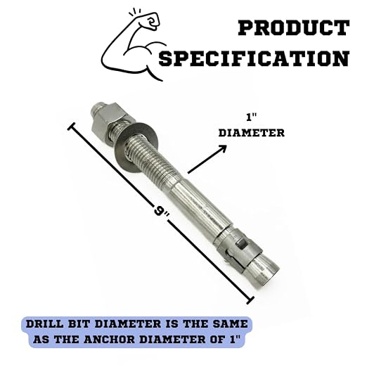 Mighty Fasteners Wedge Anchors – Heavy-Duty 304 Stainless Steel Expansion Bolts - Image 4