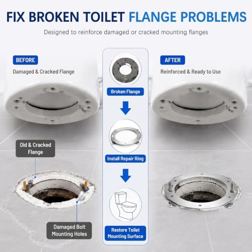 Toilet Flange Repair Ring, Fits Most Standard Toilets - Image 6