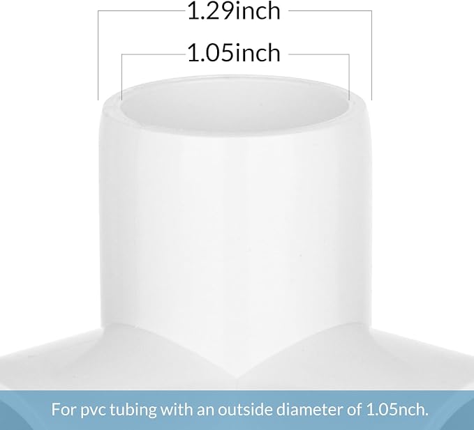 3/4 inch 3-Way PVC Pipe Fittings, PVC 3-way Fitting Connectors, Used - Image 2