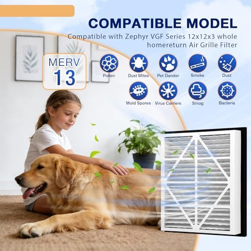 2Pack 12x12x3 MERV13 air Filter Replacement - Image 3