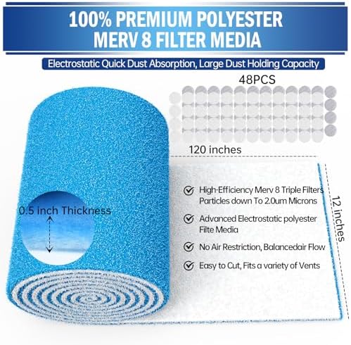 UBeesize 2 Rolls Air Vent Filters, MERV 8 Triple Vent Filter Kit - Image 2