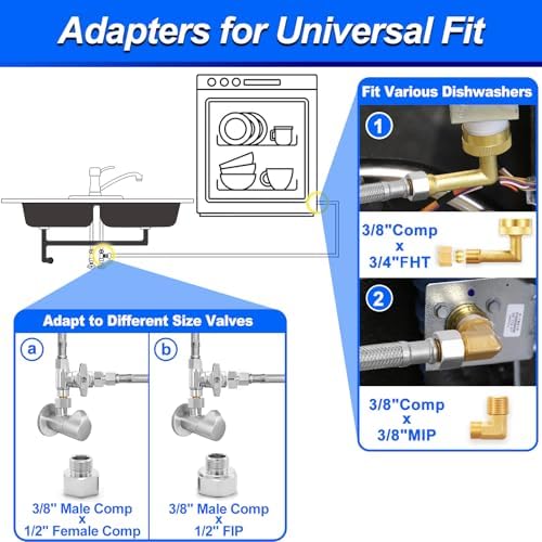 Dishwasher Installation Kit - 10FT Supply Line - Image 4