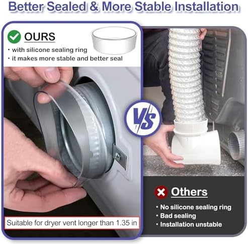Dryer Vent Hose For Tight Space, Indoor Dryer Vent, Dryer Hose Vent Kit - Image 4