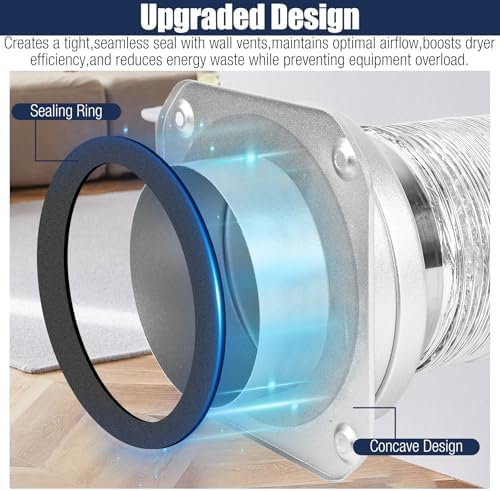DV180 Magnetic Dryer Vent Coupling Kit, Airtight Quick Connect - Image 3