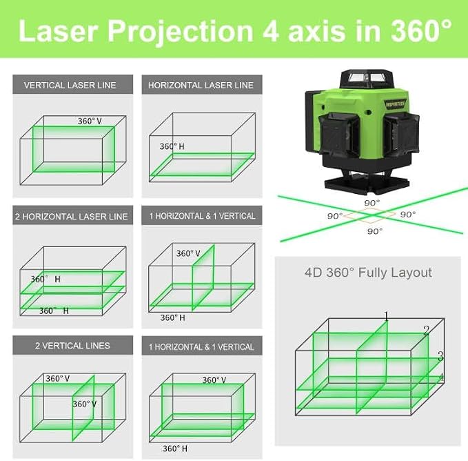 Laser Level 360 Self Leveling for Tiling Floor Wall Ceiling Construction - Image 9
