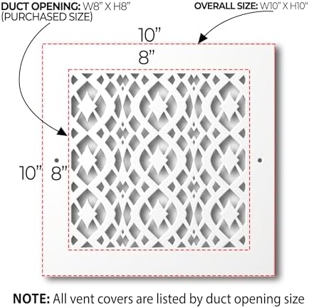 SABA Home Decor Air Vent Cover Grille - Image 2