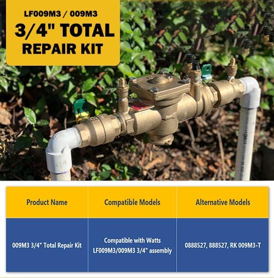 009M3 3/4" Total Repair Kit- Compatible Replacement - Image 3