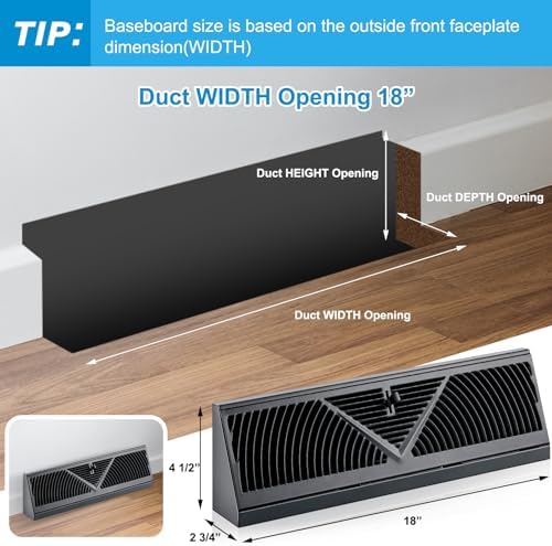 Yaocom 2 Pack Baseboard Register Vent 18 Inch Air Vent Covers - Image 2