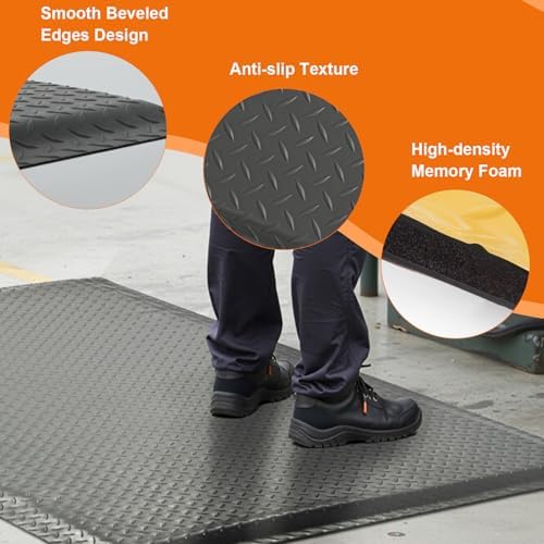 Nisorpa Anti Fatigue Mats Industrial 3' x 6' Ergonomic Standing Mat 15/16" - Image 5