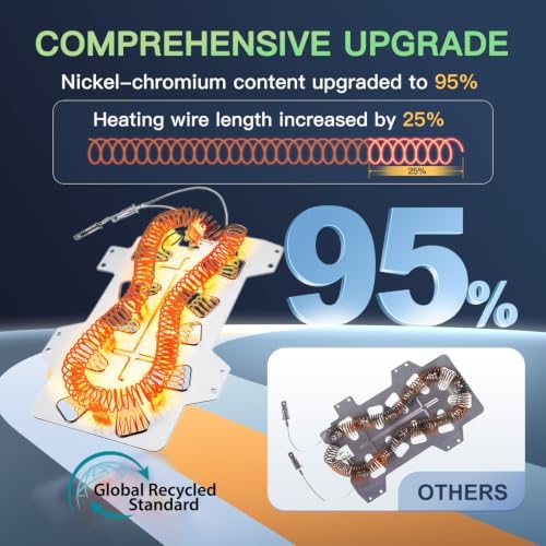 2026 UPGRADE Dryer Heating Element - Image 2