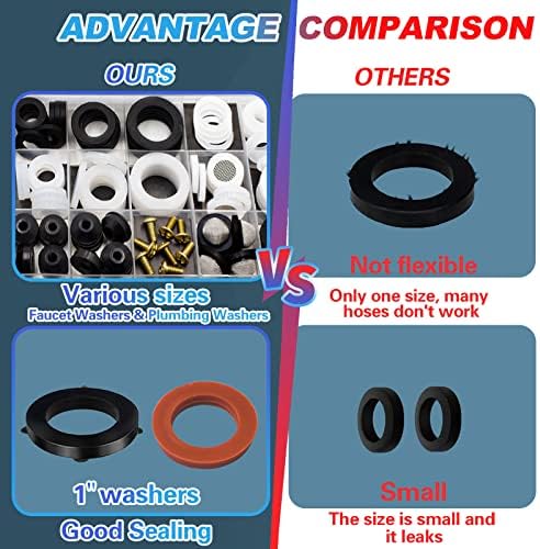KEZE 233 Pcs Plumbing and Faucet Washers Assortment Kit - Image 5