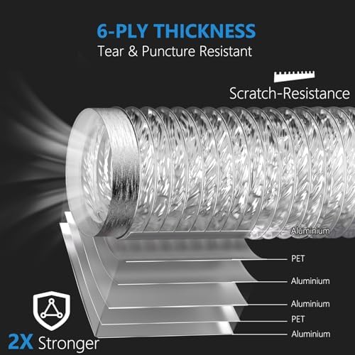 HOOMESUN Dryer Vent Hose 4 Inch 5FT Extra Thick Heavy Duty Flexible Aluminum - Image 2