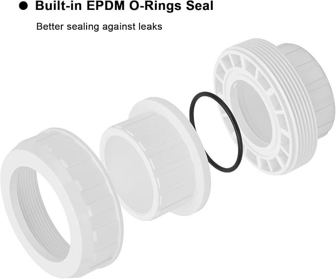 3" PVC Union Coupling Pipe Fitting 3Inch PVC Slip Union Adapter Coupling - Image 5