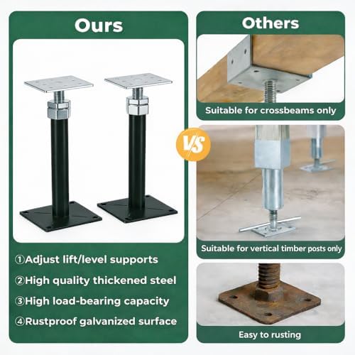 4PCS Adjustable House Floor Jacks - Image 3