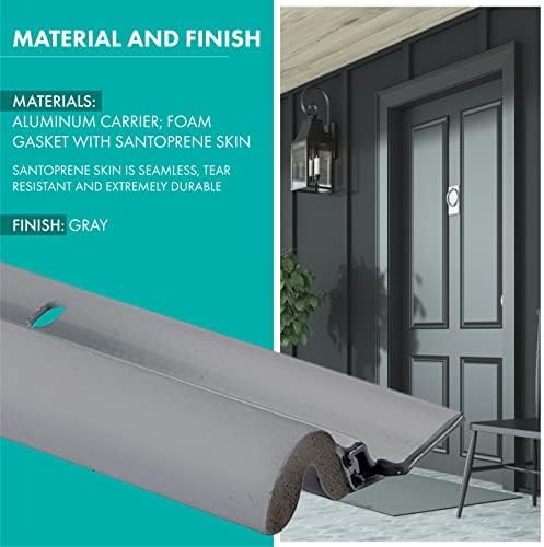 Premium Screw-On Set Door Weatherstripping - Image 4