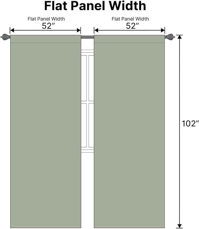 H.VERSAILTEX Back Tab Sage Green Curtains 102 Inch Long - Image 7