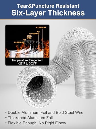 Upgraded 4 inch Dryer Vent Hose Triple Filtration System Indoor Dryer Vent Kit - Image 2